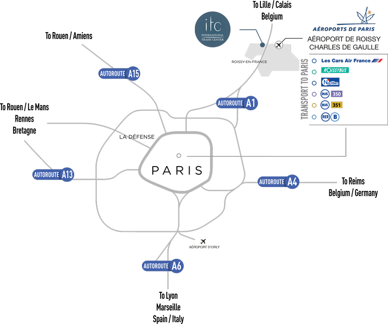 ITC - International Trade Center - Paris